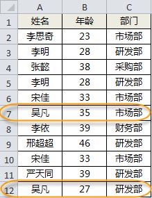 Excel去除重復(fù)項(xiàng)的三種常用技巧 
