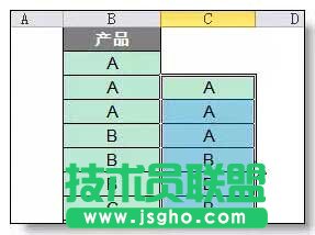 錯(cuò)位對(duì)比法