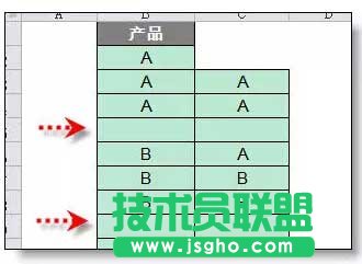 錯(cuò)位對(duì)比法