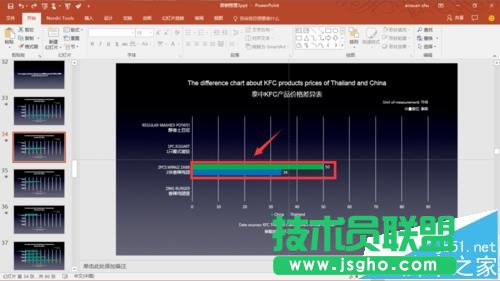 PPT表格中的數(shù)據(jù)怎么分開演示?
