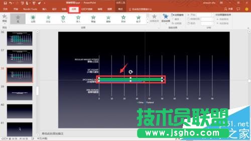 PPT表格中的數(shù)據(jù)怎么分開演示?