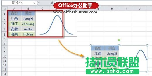用Excel照相機(jī)功能在Excel中顯示和調(diào)用圖片的方法
