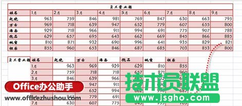 Word的表格轉(zhuǎn)置的操作方法