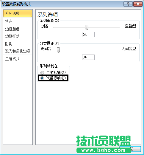 使用次坐標軸來改變Excel圖表的展現(xiàn)形態(tài)的方法