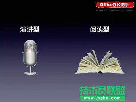 如何用PPT打造一場高逼格的演講？    三聯(lián)