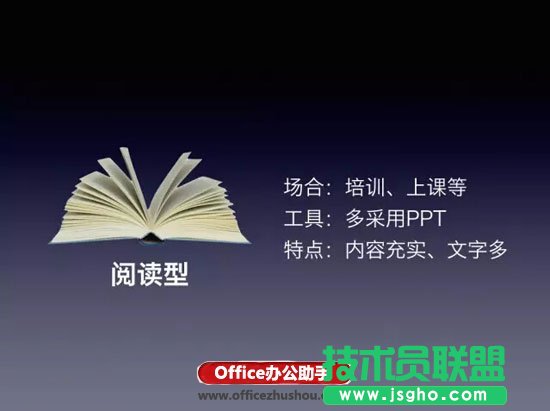 如何用PPT打造一場高逼格的演講