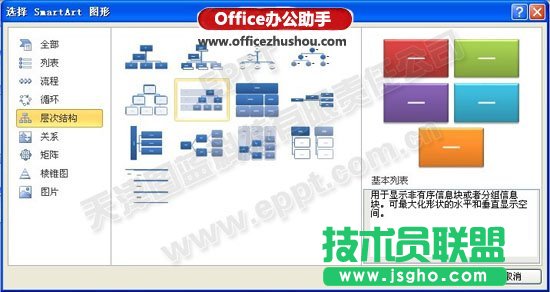 如何在PPT中快速制作3D組織機(jī)構(gòu)圖   三聯(lián)
