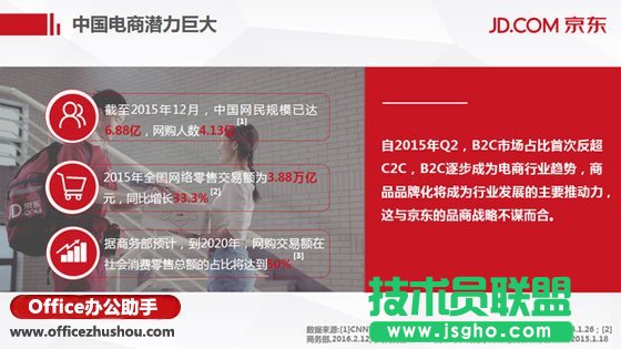 快速做出扁平化風(fēng)格的PPT