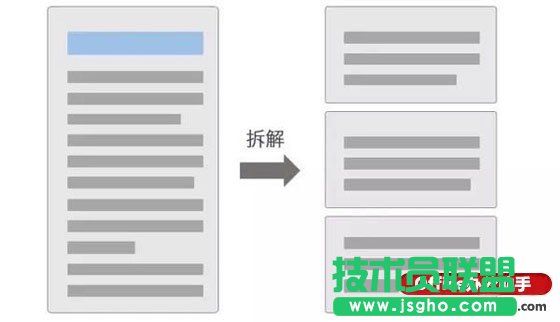 PPT高大上設(shè)計指南