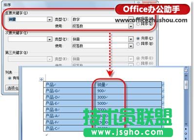 對Word文檔中表格進(jìn)行排序的方法