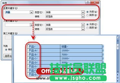 對Word文檔中表格進(jìn)行排序的方法