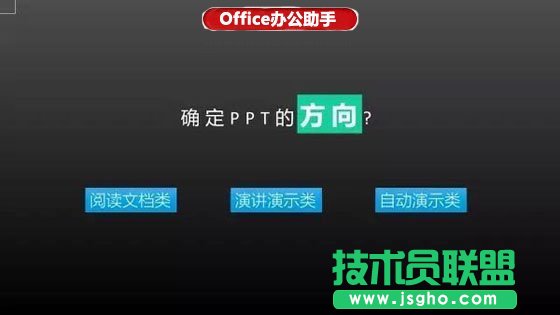 做好PPT的6個(gè)關(guān)鍵問題   三聯(lián)