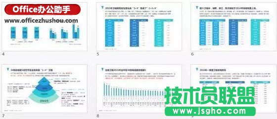 做好PPT的6個(gè)關(guān)鍵問題