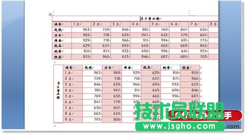 Word中轉(zhuǎn)置前后表格對(duì)比