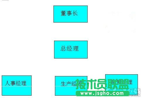 WPS文字怎么插入結構圖 WPS文字輕松插入結構圖步驟
