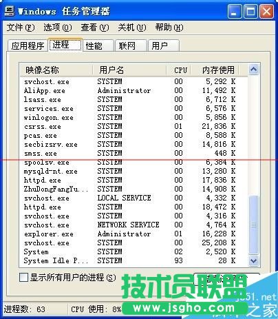 任務(wù)管理器邊框不見了怎么辦？任務(wù)管理器上面的一部分頭部不見了的解決辦法