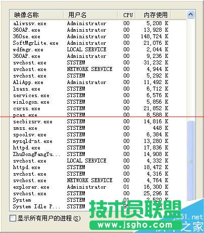 任務(wù)管理器邊框不見了怎么辦？任務(wù)管理器上面的一部分頭部不見了的解決辦法