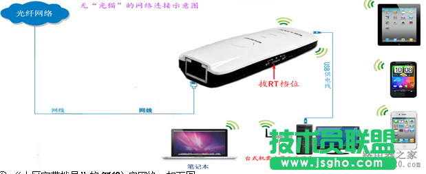 無線路由器怎么實(shí)現(xiàn)手機(jī)上網(wǎng)？
