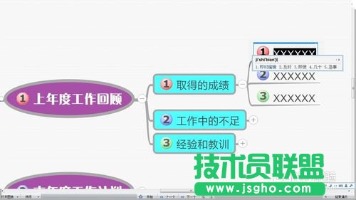 教你使用MindManager的演示模式進(jìn)行工作匯報(bào)的教程