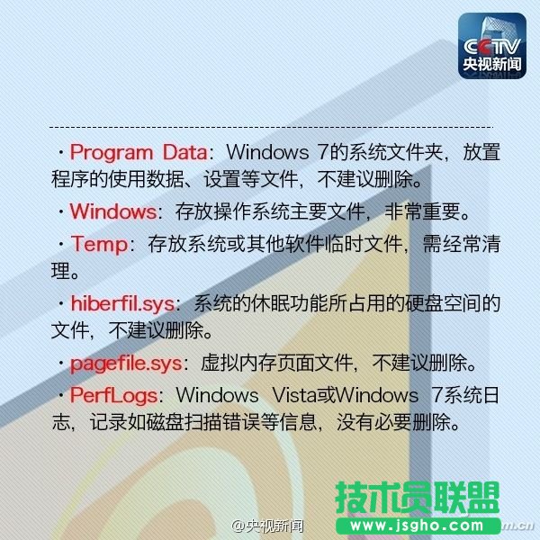 C盤的各個文件夾分別有什么用？