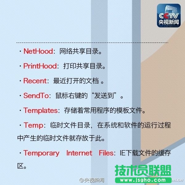 C盤的各個文件夾分別有什么用？