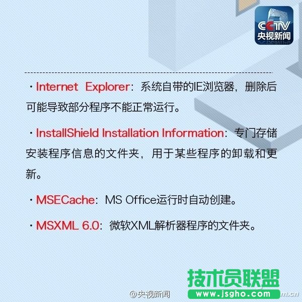 C盤的各個文件夾分別有什么用？