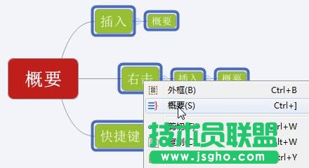 怎么在Xmind中使用概要？如何在Xmind中使用概要？