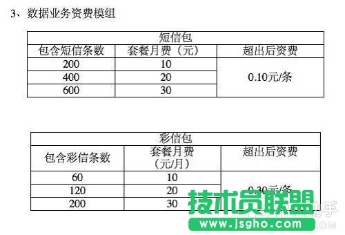 移動4G套餐多少錢？全國統(tǒng)一價格最低40元400M