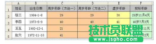 在excel中如何計算周歲、虛歲以及實際年齡?