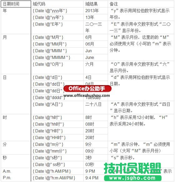 在Word文檔中插入當前日期并自動更新的方法