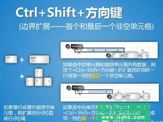 13種選取單元格區(qū)域的方法