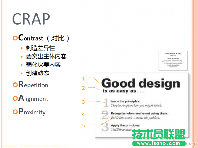 PPT排版CRAP是什么 三聯(lián)
