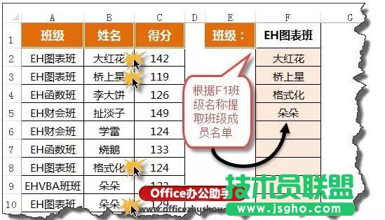 對(duì)Excel表中數(shù)據(jù)一對(duì)多查詢(xún)的方法