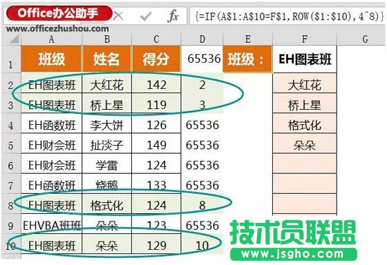 對(duì)Excel表中數(shù)據(jù)一對(duì)多查詢(xún)的方法
