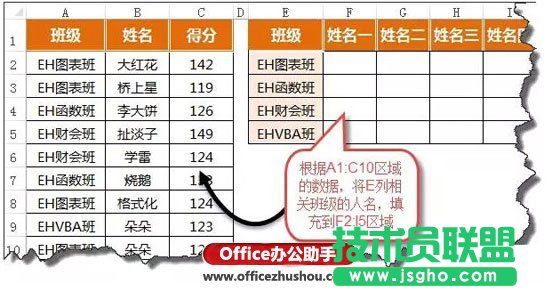 對(duì)Excel表中數(shù)據(jù)一對(duì)多查詢(xún)的方法