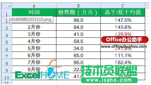 Excel的自定義格式的用法實(shí)例    三聯(lián)