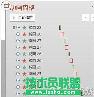 ppt2013怎么使用動(dòng)畫刷制作動(dòng)畫?