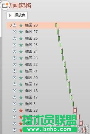 ppt2013怎么使用動(dòng)畫刷制作動(dòng)畫?