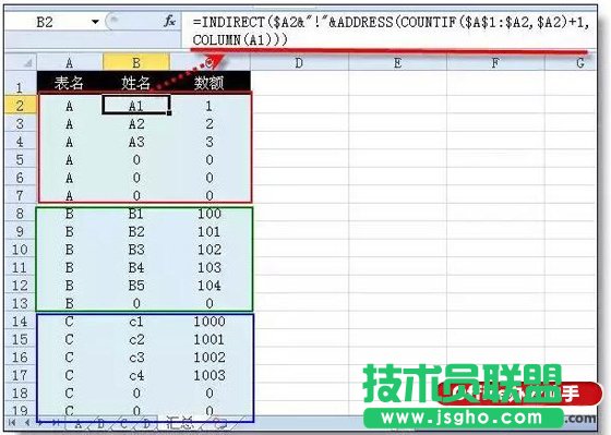 使用excel函數(shù)公式合并多個(gè)工作表的方法