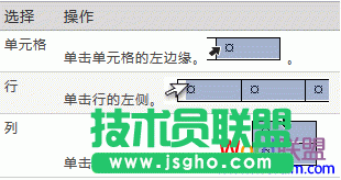 word2007設置表格格式完整攻略