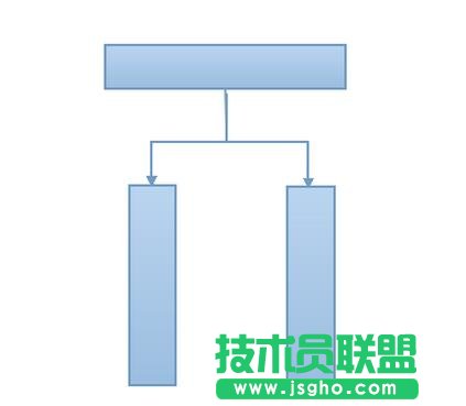 wps組織架構(gòu)圖在哪