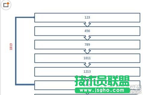 ppt2007怎么制作簡單大方流程圖   三聯(lián)