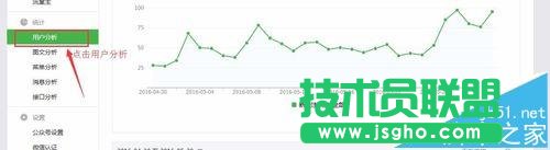 微信公眾號(hào)中男女粉絲比例怎么查詢?