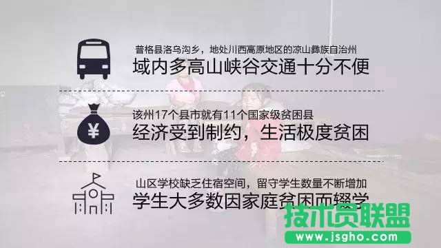 全面的PPT圖標(biāo)尋找+使用指南 三聯(lián)