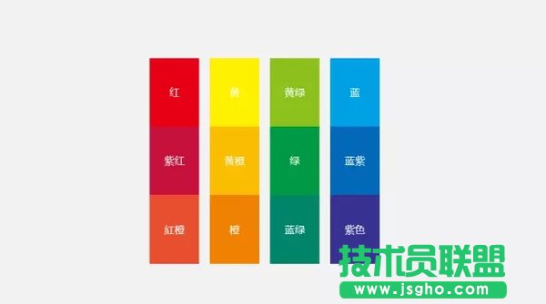 沒(méi)有設(shè)計(jì)基礎(chǔ)的新手如何做好PPT配色？