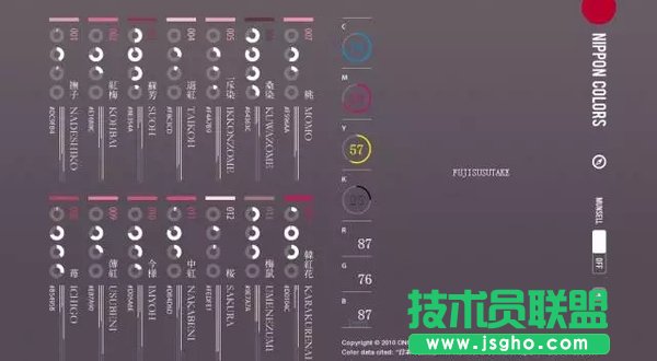 沒(méi)有設(shè)計(jì)基礎(chǔ)的新手如何做好PPT配色？