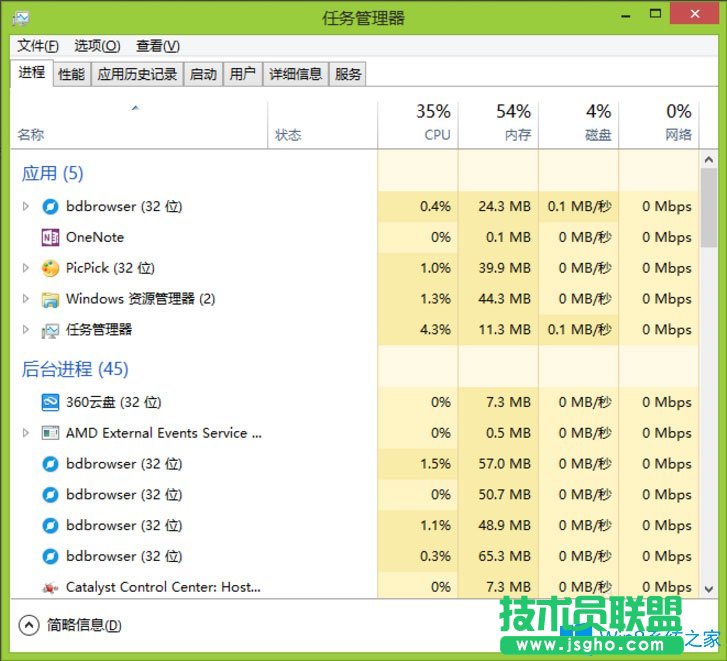 Win8怎么更改電腦窗口顏色？Win8更改電腦窗口顏色的方法
