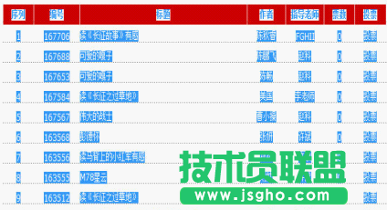 復制