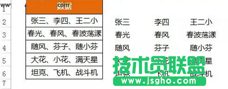數(shù)據(jù)分列，將B列數(shù)據(jù)按頓號(hào)進(jìn)行分列。