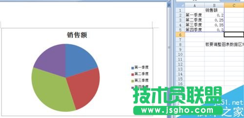 如何將表格自動(dòng)生成圖表插入到word文檔?